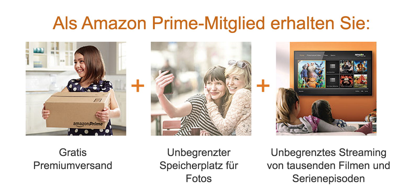 Lohnt sich die Amazon-Prime-Mitgliedschaft?